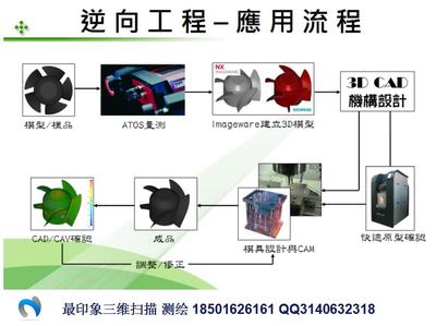 临沂测绘服务 精准丈量城市发展的每一寸土地