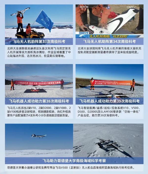 三维瞰极 津企无人机解锁极地科考测绘新篇章